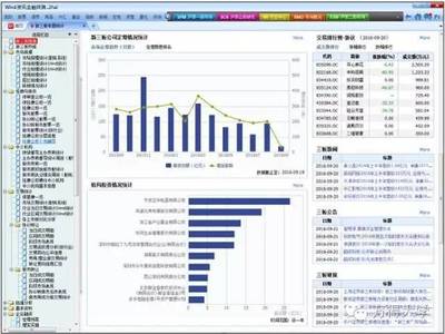 Wind資訊金融終端試用申請(qǐng)與商務(wù)咨詢指南